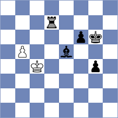 Zakhartsov - Gorovets (chess.com INT, 2024)