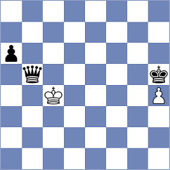 Tuzi - Koepke (Chess.com INT, 2021)