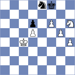 Abera - Khalema (Chess.com INT, 2020)