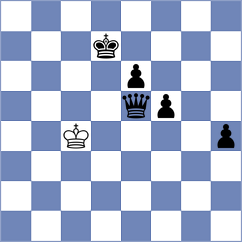 Daurelle - Maly (Chess.com INT, 2020)