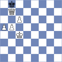 Locci - Sohal (Chess.com INT, 2021)