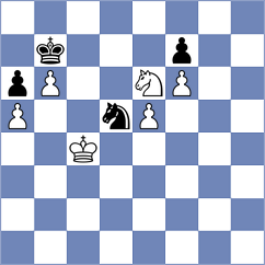 Guzman Lozano - Ramirez Madrid (chess.com INT, 2024)