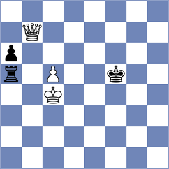 Rosen - Zhao Jun (chess.com INT, 2023)