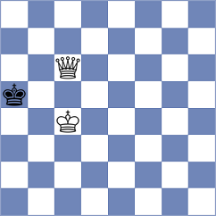 Kilic - Kushko (chess.com INT, 2024)