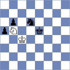 Le Tuan Minh - Duda (chess.com INT, 2024)