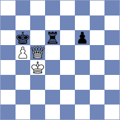 Rohith - Rafiee (chess.com INT, 2023)
