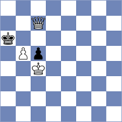 Zia - Thipsay (Chess.com INT, 2020)
