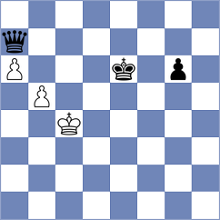 Grandelius - Postny (chess.com INT, 2023)