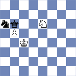 Klukin - Caceres Benitez (chess.com INT, 2024)