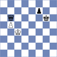 Smieszek - Flis (chess.com INT, 2024)