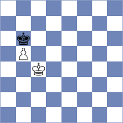 Atanasov - Rodriguez (Chess.com INT, 2017)