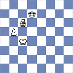Streltsov - Tyshchenko (Chess.com INT, 2020)