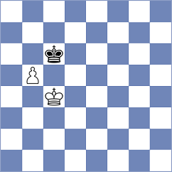Markidis - Ozen (Chess.com INT, 2021)