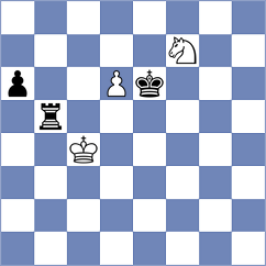 Gorozhanin - Manukian (Chess.com INT, 2019)