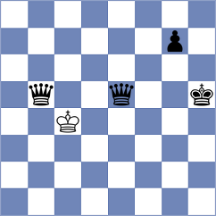 Rajanish - Heidari (Chess.com INT, 2020)