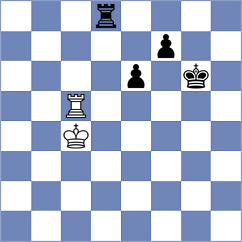Abdulla - Gubajdullin (chess.com INT, 2024)