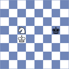 Bruzon Batista - Forcen Esteban (chess24.com INT, 2020)