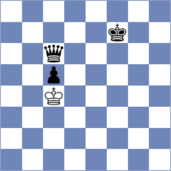 Iljin - Prestia (chess.com INT, 2023)