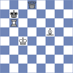 Korkmaz - Borawski (chess.com INT, 2022)