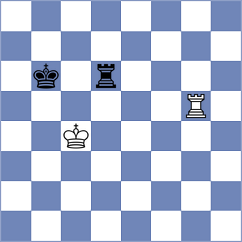 Naroditsky - Kozak (chess.com INT, 2024)