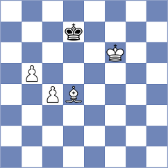 Tokman - Lopez del Alamo (chess.com INT, 2021)
