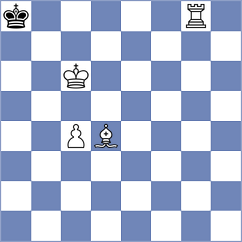 Akylbekov - Skotheim (chess.com INT, 2024)