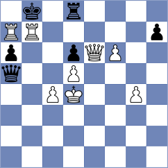 Bressy - Ghevondyan (chess.com INT, 2024)