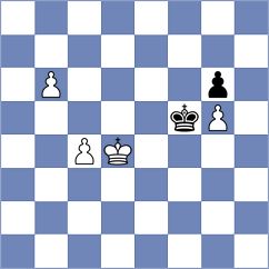 Yaniuk - Smietanska (chess.com INT, 2024)
