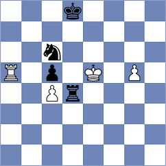 Chemin - Martin Duque (chess.com INT, 2023)