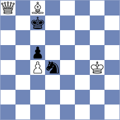 Meissner - Makridis (chess.com INT, 2023)