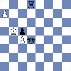 Nigalidze - Sathvik Adiga (chess.com INT, 2024)
