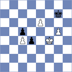 Kusa - Tevzadze (Chess.com INT, 2020)