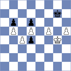 Arabidze - Luukkonen (chess.com INT, 2023)