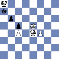 Sonnenschein - Atanejhad (chess.com INT, 2023)