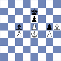 Ozturk - Urbina Perez (chess.com INT, 2022)