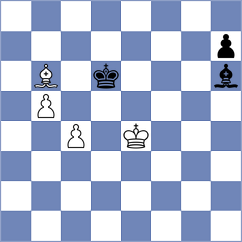 Shuvalova - Lima (chess.com INT, 2023)