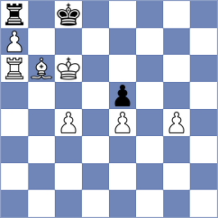 Erigaisi - Mekhane (chess.com INT, 2024)