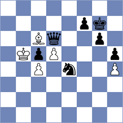 Ning - Kovacsy (chess.com INT, 2023)