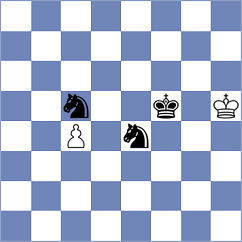 Kostiukov - Denisenko (chess.com INT, 2024)