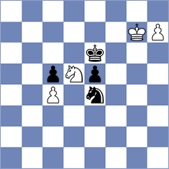 Chigaev - Zlatin (chess.com INT, 2022)