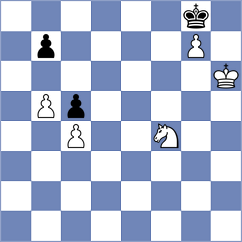 Mak - Wu (chess24.com INT, 2020)