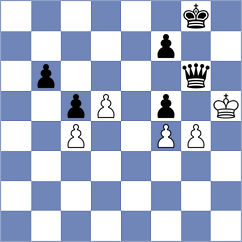 Adireddy - Ter Sahakyan (chess.com INT, 2024)