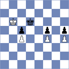 Lye - Gruzman (chess.com INT, 2024)