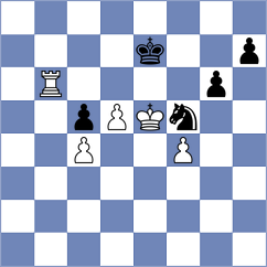 Nezval - Nemec (Chess.com INT, 2021)