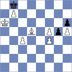 Sanal - Gan Od (Chess.com INT, 2020)