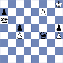 Castillo Pena - Shishkov (chess.com INT, 2024)