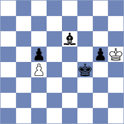 Shohat - Finek (chess.com INT, 2024)