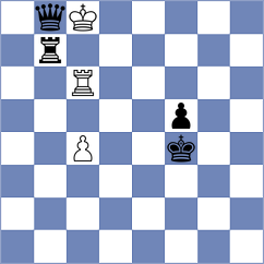 Kovacevic - Kazarian (chess.com INT, 2024)