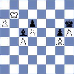 Kwon - Tran (Chess.com INT, 2020)