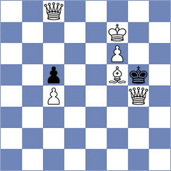Kazakouski - Yagupov (chess.com INT, 2024)